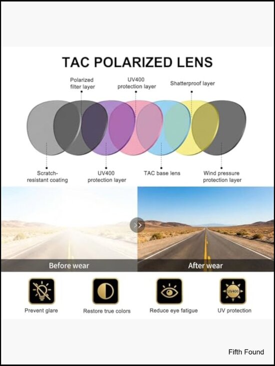 Polarized Wrap-Around Sunglasses UV400 Protection for Driving Outdoor main image 4